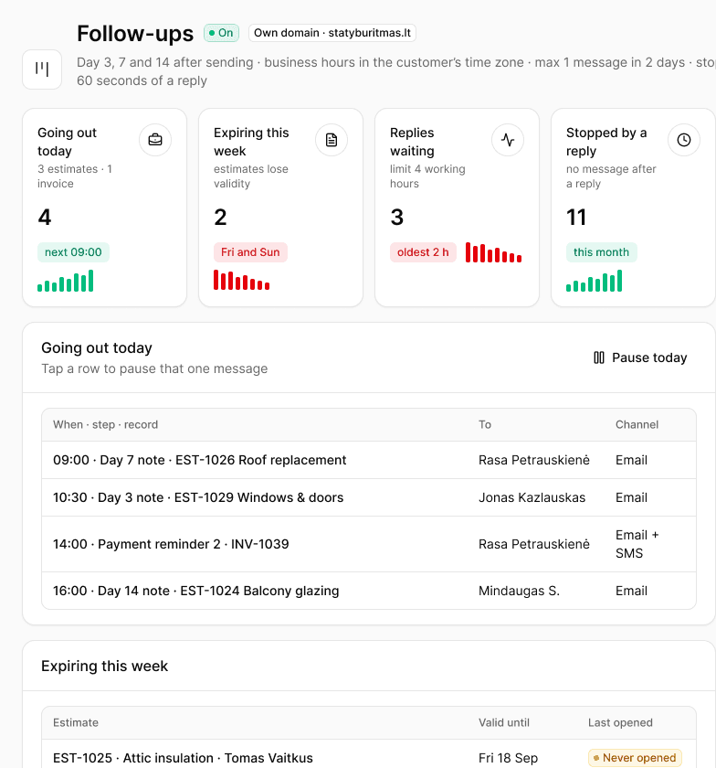 Follow-ups in Helmar.AI