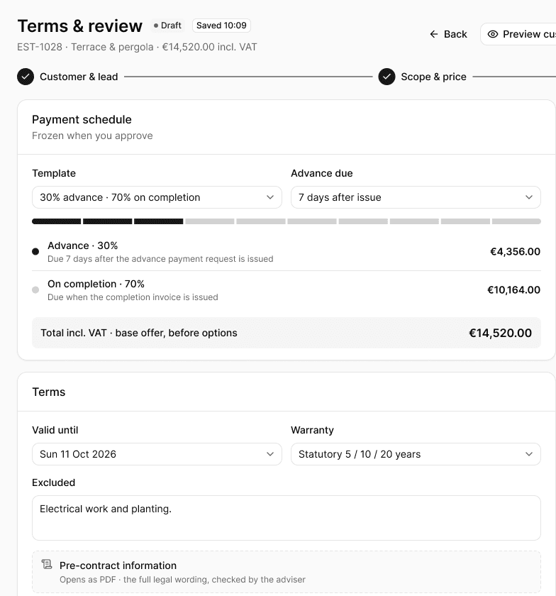 Estimates in Helmar.AI